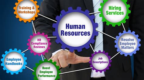 Human Resources and Civil Service .